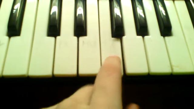 Как играть на пианино КАТЮША смотреть онлайн