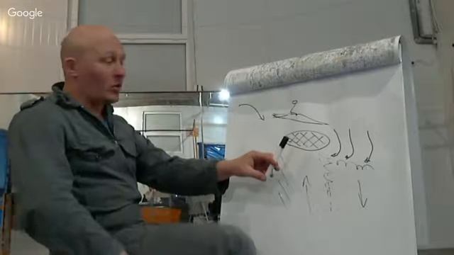 Вебінар "Техніки гребка" смотреть онлайн