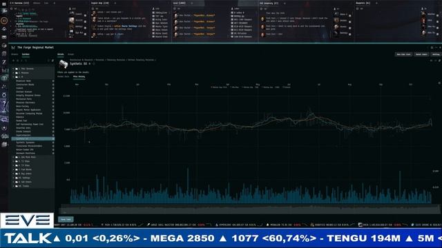 EVE Talk - 22/10/2022 смотреть онлайн