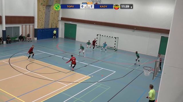 ToPV vs KaDy 20.09.2020 maalit смотреть онлайн