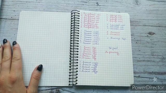 Вышивальная неделя 05.08-11.08.2020 Серия 28// Готовая работа/// Финиш игры// Что придумала?