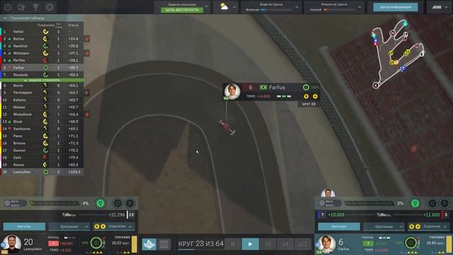 Formula 1. Season 2021. Часть 5 - Гран-При Китая