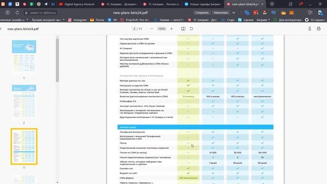 Новая линейка тарифов Битрикс24 + летняя акция внутри смотреть онлайн