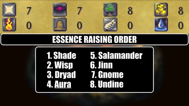 Blacksmithing, Tempering, & Altering Guide (Basics/Advanced) - Legend of Mana смотреть онлайн