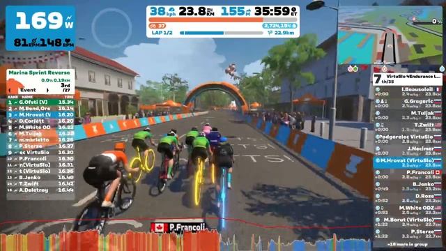VirtuSlo 4Endurance League 2023 Warmup - France Casse-Pattes - C cat смотреть онлайн