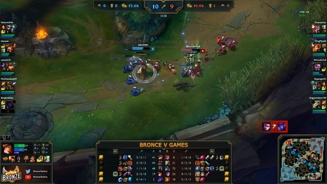 Bronce V | El tango de la muerte смотреть онлайн