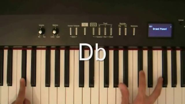 No Boundaries - Adam Lambert - Piano Tutorial смотреть онлайн