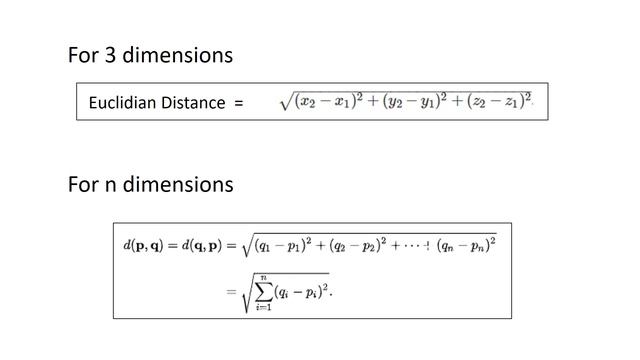 Euclidean Distance And Manhattan Distance смотреть онлайн