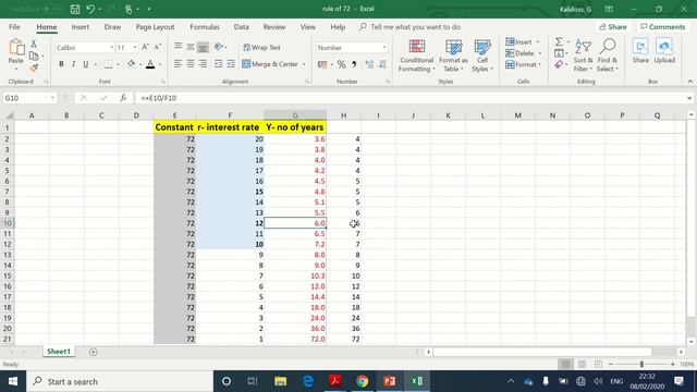 THE RULE OF 72 | SIMPLE TRICK TO DOUBLE YOUR MONEY | POWER OF COMPOUNDING | TAMIL | #KPLCENTER | GK смотреть онлайн
