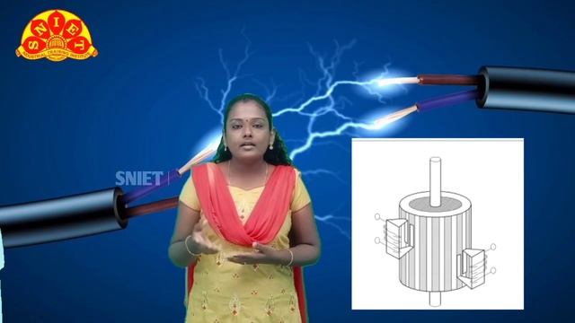 Stepper Motor ll SNIET Pvt ITI смотреть онлайн