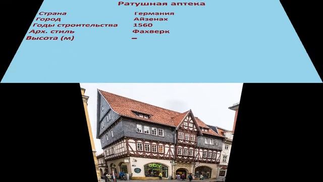 Ратушная аптека (Айзенах) смотреть онлайн