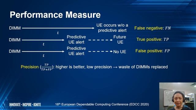 EDCC '20: Predicting Uncorrectable Memory Errors for Proactive Replacement смотреть онлайн