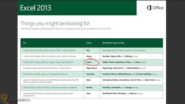 Microsoft Office 2013 - Excel 2013 - Quick Start Guide смотреть онлайн