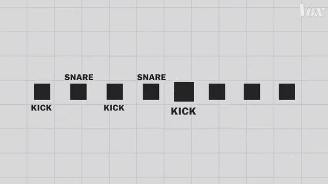 How the triplet flow took over rap смотреть онлайн