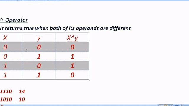 bitwise operators in python смотреть онлайн