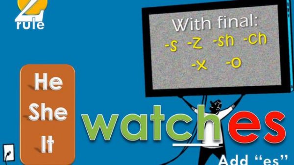 Simple Present and Third person rules