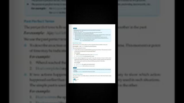 #Grade VII#Grammar#Perfect Tenses# смотреть онлайн