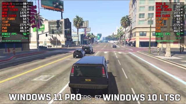 Windows 10 LTSC 2021 vs Windows 11 Pro | R5 3500U + VEGA 8 [Lenovo Ideapad S145] смотреть онлайн