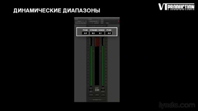 Мастеринг: Изучение динамических диапазонов смотреть онлайн