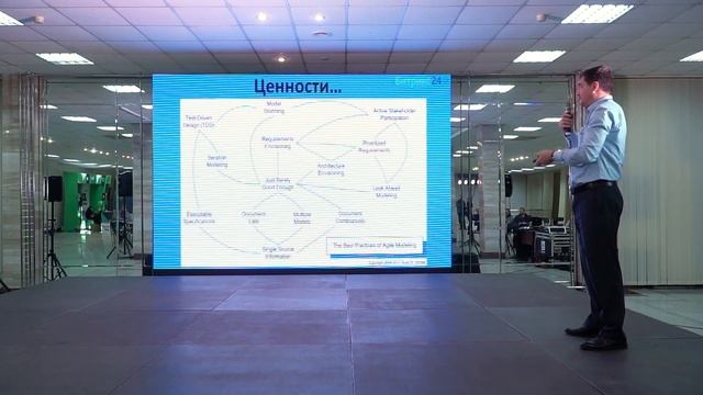 Сияющий Agile у наших партнеров и клиентов смотреть онлайн
