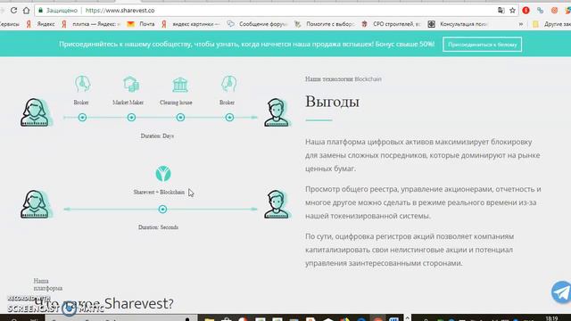 SHAREVEST ICO смотреть онлайн