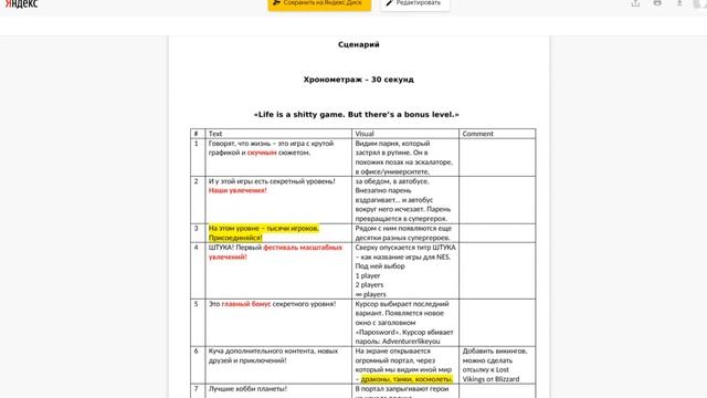 Сколько стоит рекламный ролик. Цена анимационного видеоролика на реальных примерах смотреть онлайн