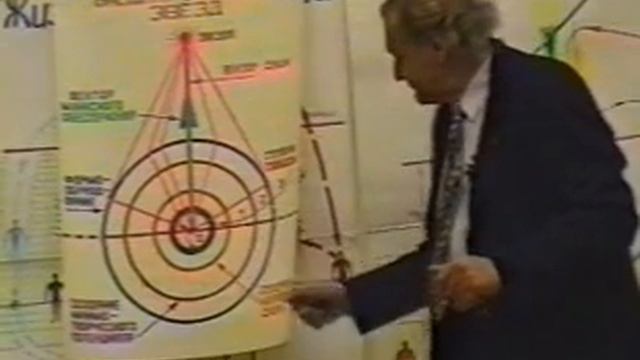 Теория эволюции. Йонас Герви. Лекция № 8 от 12 декабря 2002 смотреть онлайн