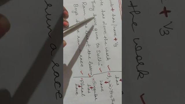 Topic: Present continuous, Present perfect, Present Perfect continuous смотреть онлайн