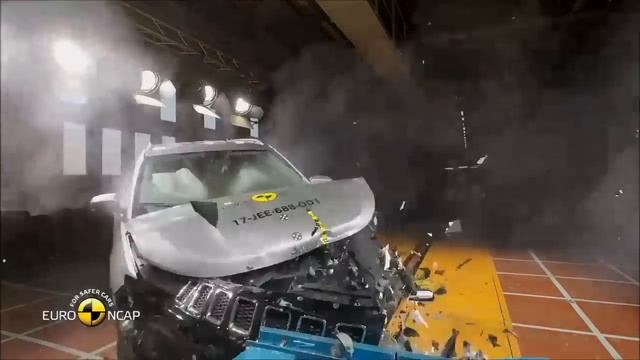 #MGZS crash test, #compass, #hector. MG ZS upcoming suv in india mg motor india, morris garages. смотреть онлайн