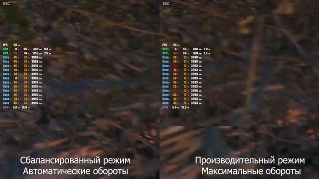 Обзор ноутбука HP Omen 15-en0037ur. Часть вторая: производительность, нагрев и шум смотреть онлайн