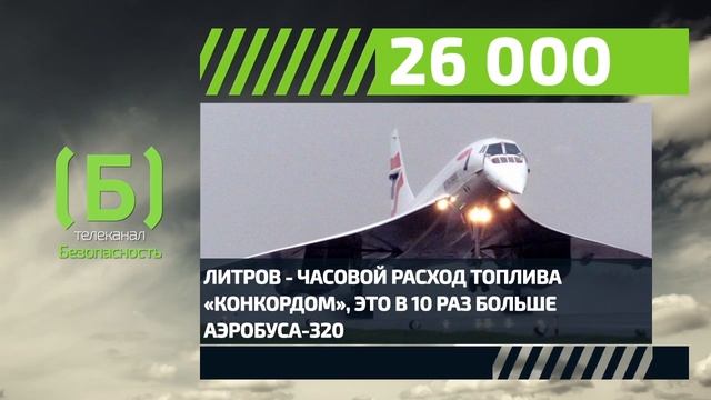 Какой расход топлива у самолета «КОНКОРД»? смотреть онлайн