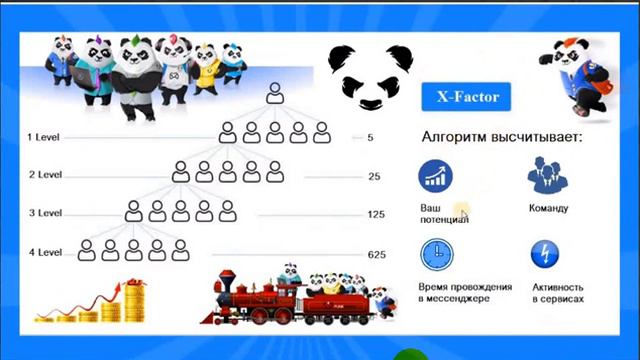 За что платит #PunkPanda ? Почему надо поработать именно в первый год? смотреть онлайн