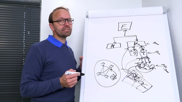 SEO Kursus – Gratis grundkursus i SEO for webshops смотреть онлайн