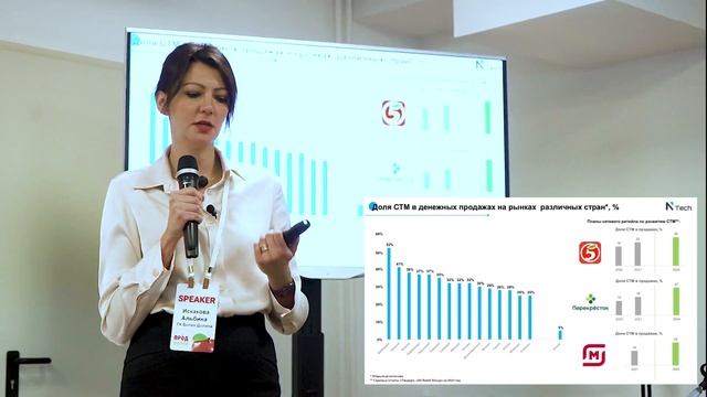 Альбина Искакова: работа с СТМ глазами производителя смотреть онлайн