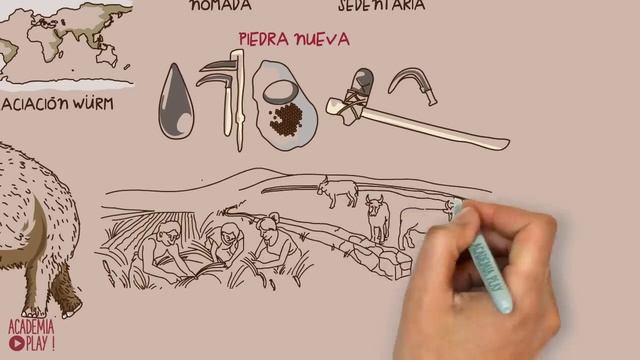 La Prehistoria en 6 minutos смотреть онлайн