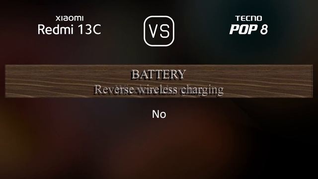 Xiaomi Redmi 13C vs. Tecno Pop 8: A Comparison of Specifications смотреть онлайн