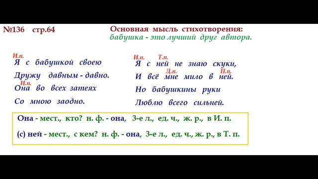 ГДЗ 4 класс, Русский язык, Упражнение. 136 Канакина В.П Горецкий В.Г Учебник, 2 часть смотреть онлайн