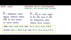 ГДЗ 4 класс, Русский язык, Упражнение. 136  Канакина В.П Горецкий В.Г Учебник, 2 часть