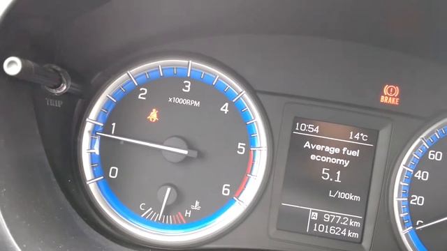 Suzuki sx4 s-cross 1.6 diesel смотреть онлайн