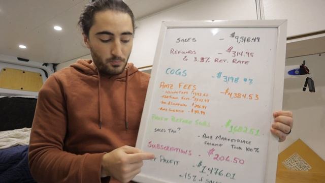 Can You Live Off $10k/Month Amazon FBA Sales? [Retail Arbitrage] // November Amazon Income Breakdow смотреть онлайн