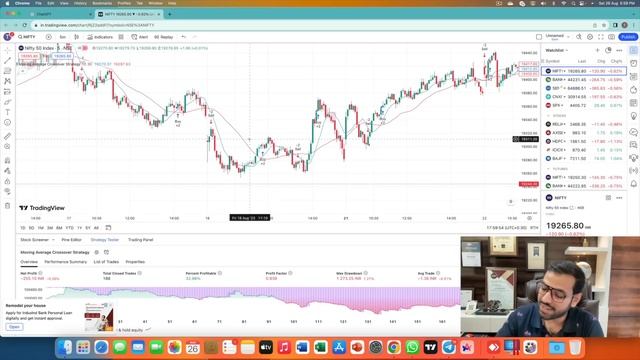 FREE BUY SELL INDICATOR with 100% ACCURACY | CHATGPT TRADING STRATEGY | ALGO OPTION BUYING STRATEGY смотреть онлайн