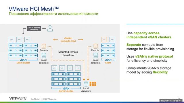 Обновление платформы VMware 7.0U1: vSphere, vSAN, VCF, Tanzu смотреть онлайн