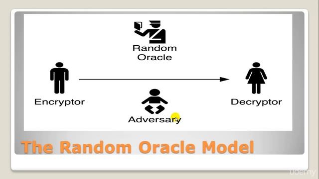 003 Hash Func and Oracle Method mp4 kali linux complete training program from scratch смотреть онлайн