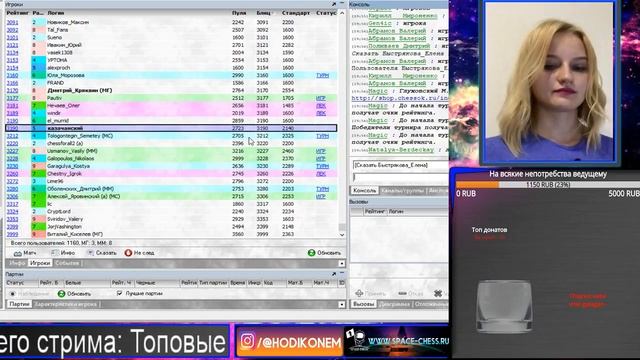 Игра в шахматы ♕. Дебют в шахматах. Топовые ловушки в дебюте [LIVE стрим]