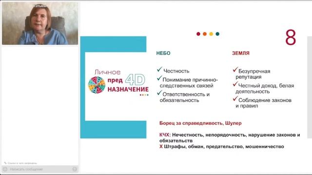 Как узнать свое предназначение. ПредНАЗНАЧЕНИЕ 4D. Предназначение Души. Урок 2 Личное ПредНАЗНАЧЕНИ смотреть онлайн
