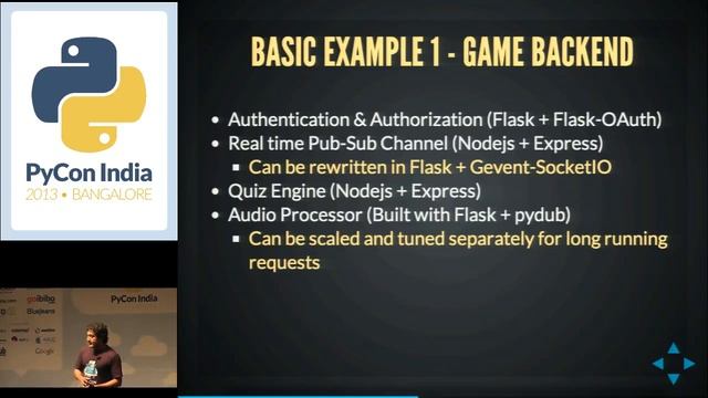 Chugging Flask: Gyaan from building REST APIs for an Android App - Aravind Krishnaswamy смотреть онлайн