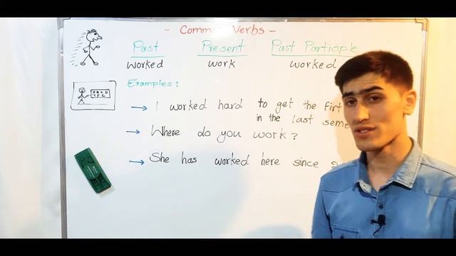 Common Verbs смотреть онлайн