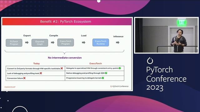 Introducing ExecuTorch from PyTorch Edge: On-Device AI... - Mergen Nachin & Orion Reblitz-Richardso смотреть онлайн