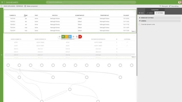 Dashboard - Node edge graph - Introduction смотреть онлайн