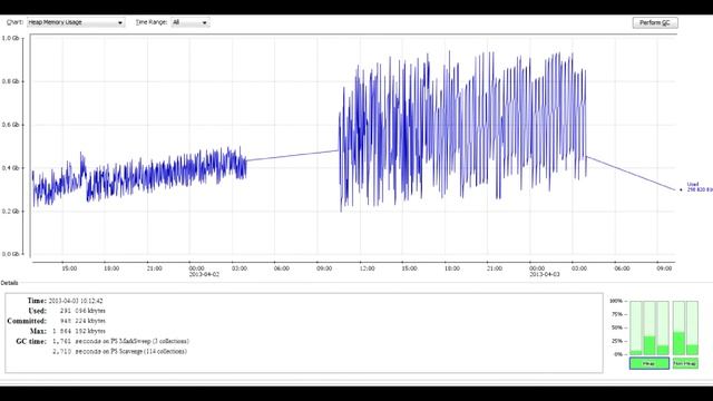 Ошибки Jira и пути их решения